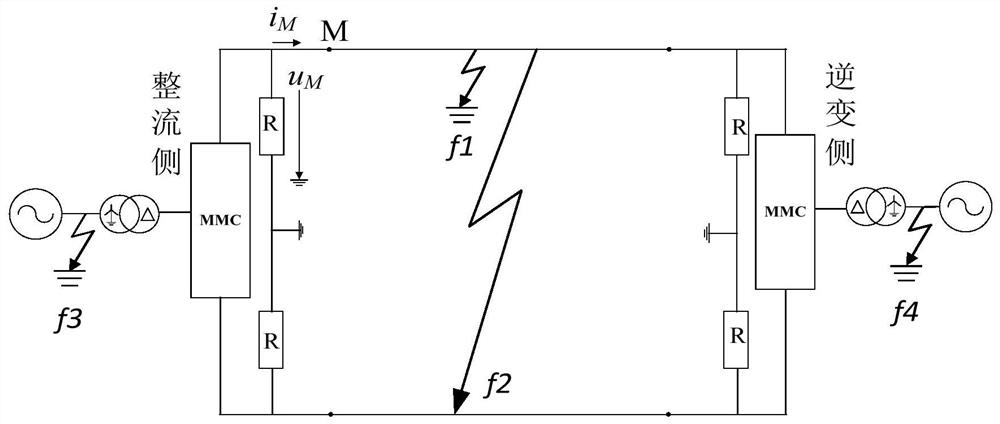 A Fault Identification Method of mmc DC Transmission Line Based on SOD Transformation