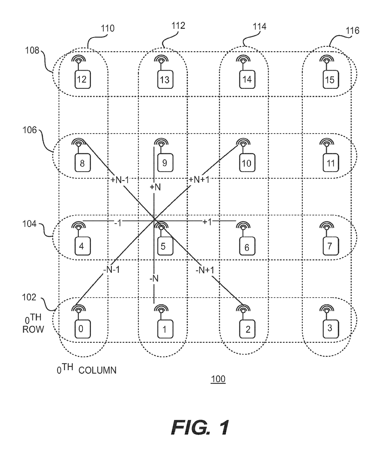 ID-based routing protocol for wireless network with a grid topology