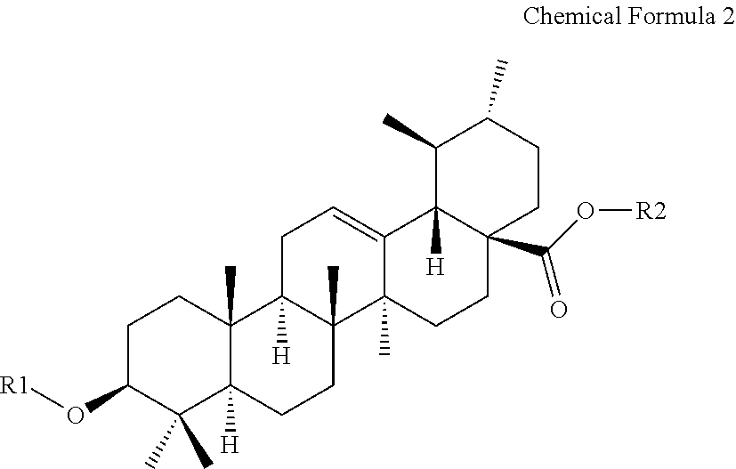 Novel ursolic acid derivative and method for preparing same