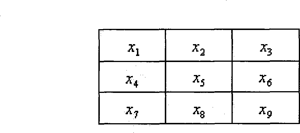 A vector filtering method of double-threshold type color image