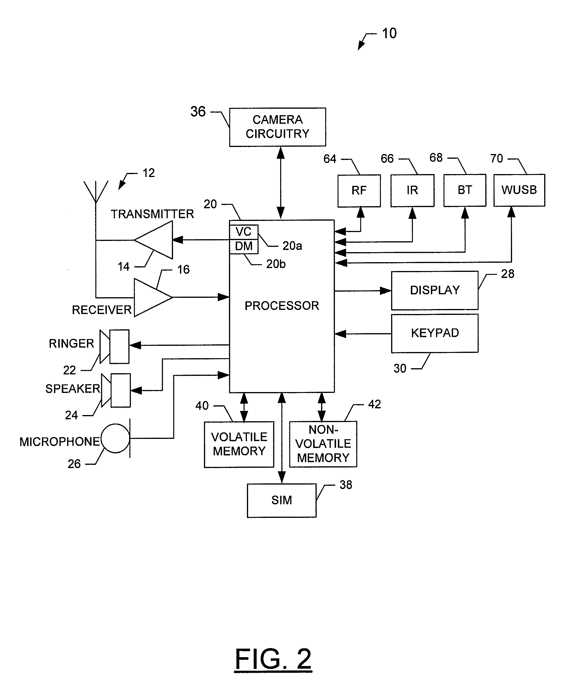 Methods and apparatuses for facilitating face image analysis