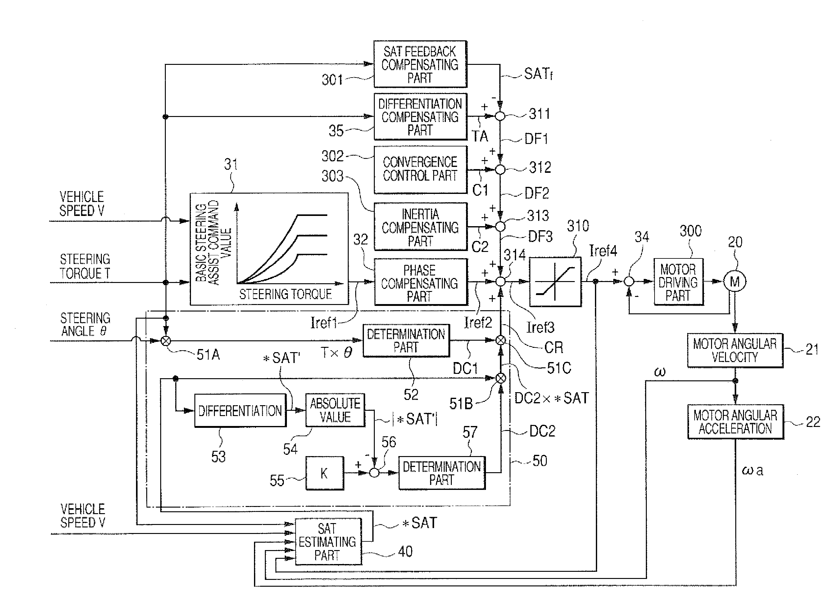 Control device for electric power steering apparatus