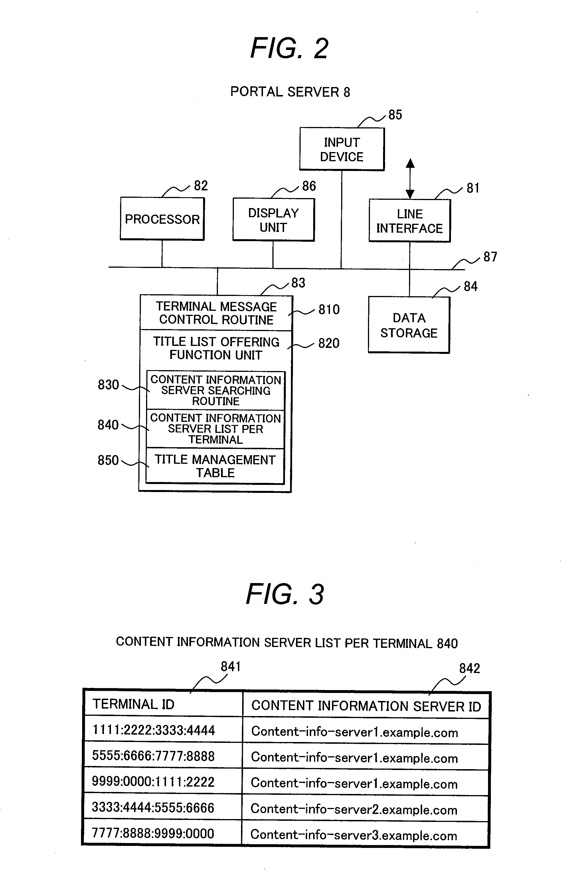 Content and cm delivery system and content information server