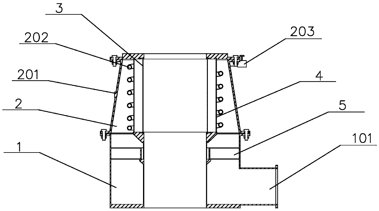 Circular-blow cooling device