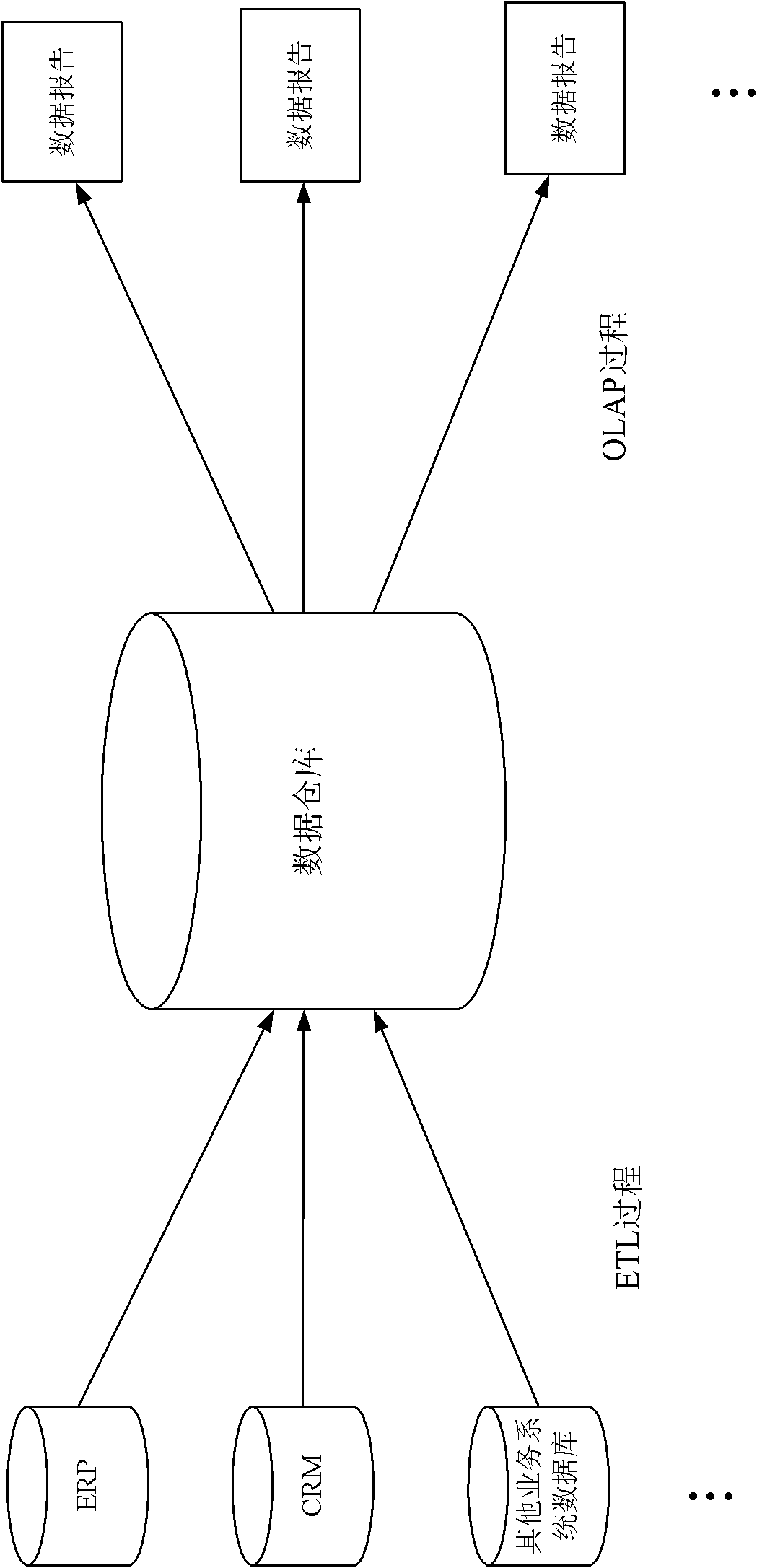 Method and device for determining data mapping relationship between database tables