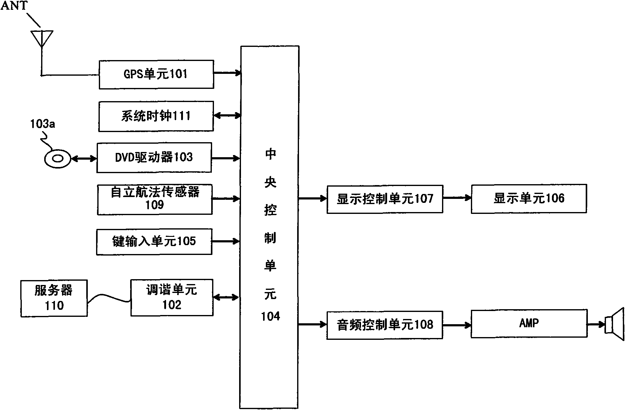 Navigation device and public expense payment navigation method thereof