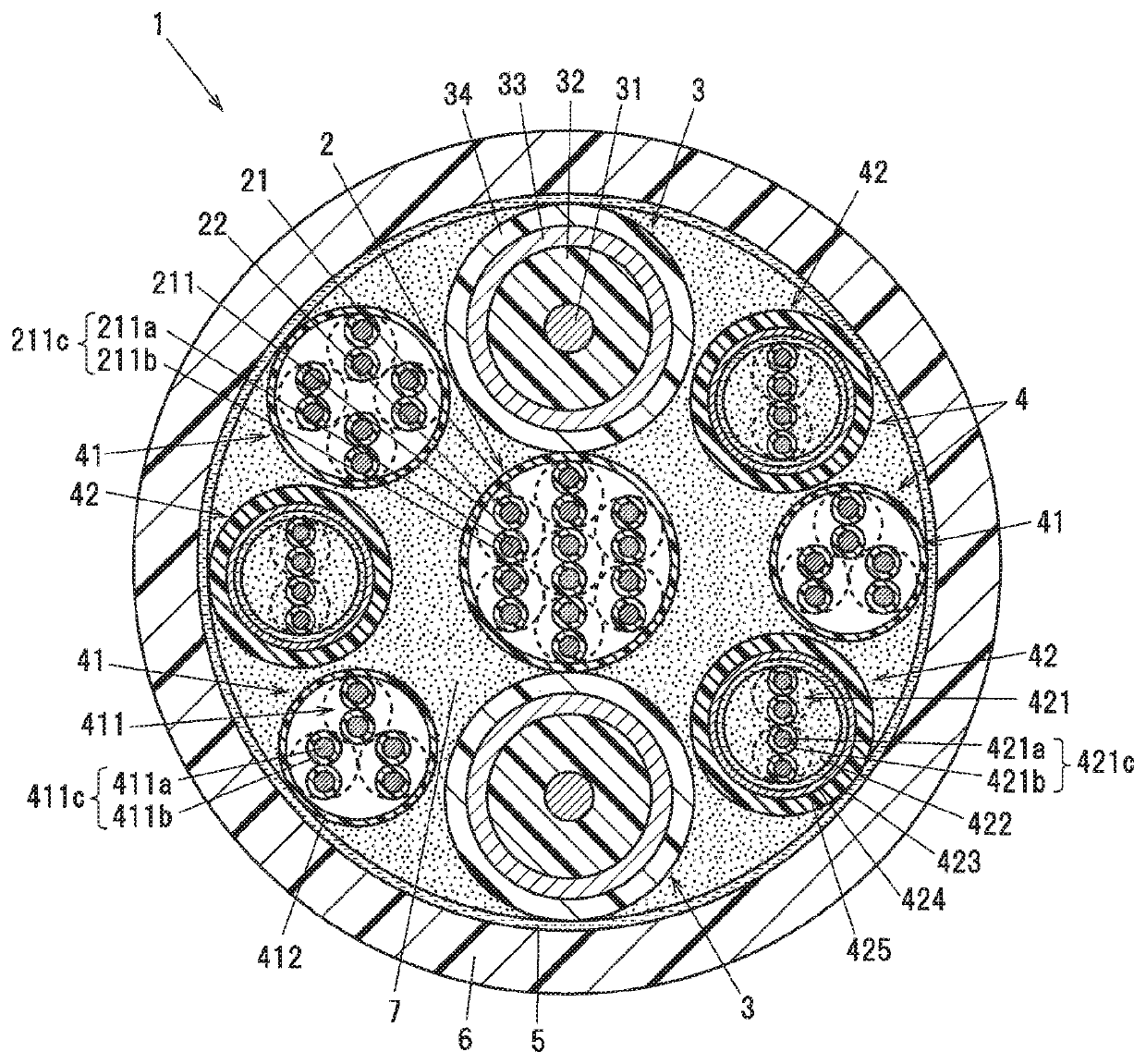 Composite cable