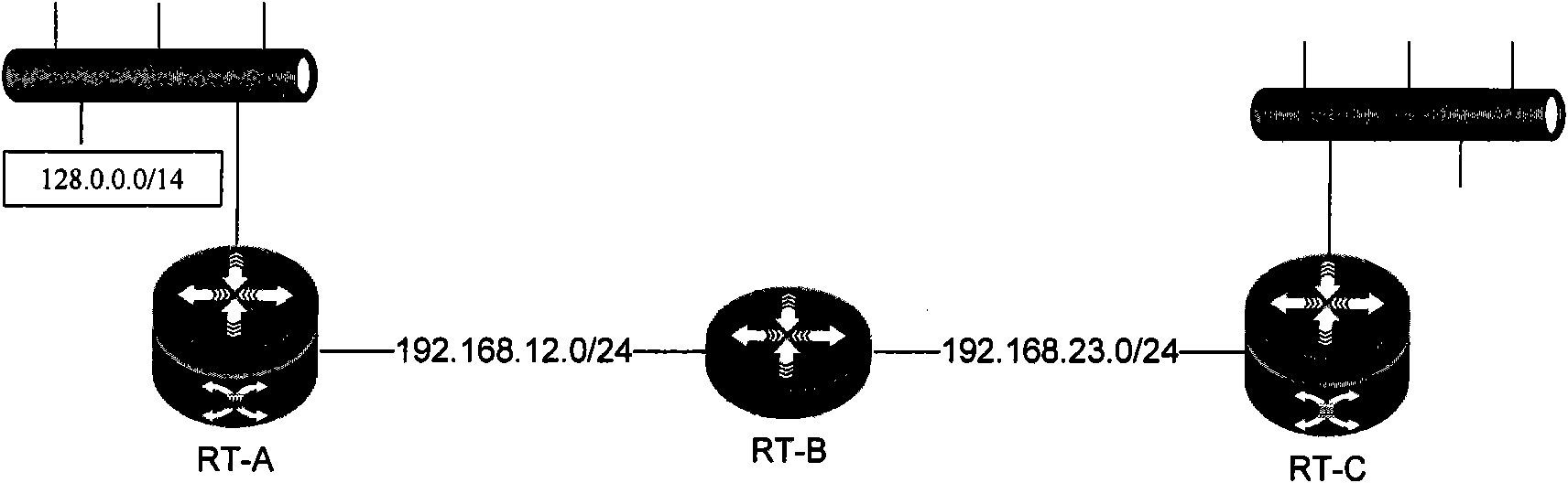 Route advertising method and network equipment