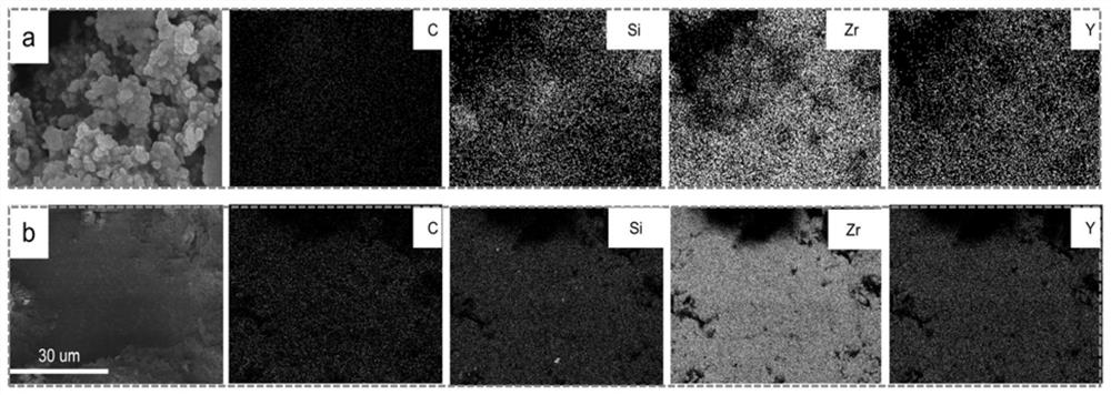 Preparation method of zirconia ceramic capable of efficiently absorbing power frequency electromagnetic field