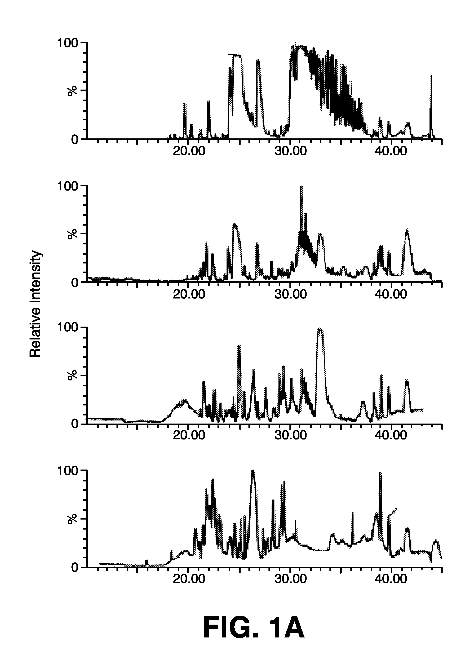 Healthy kidney biomarkers