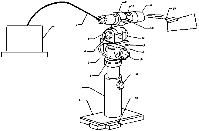 Knife face abrasion detecting method and device