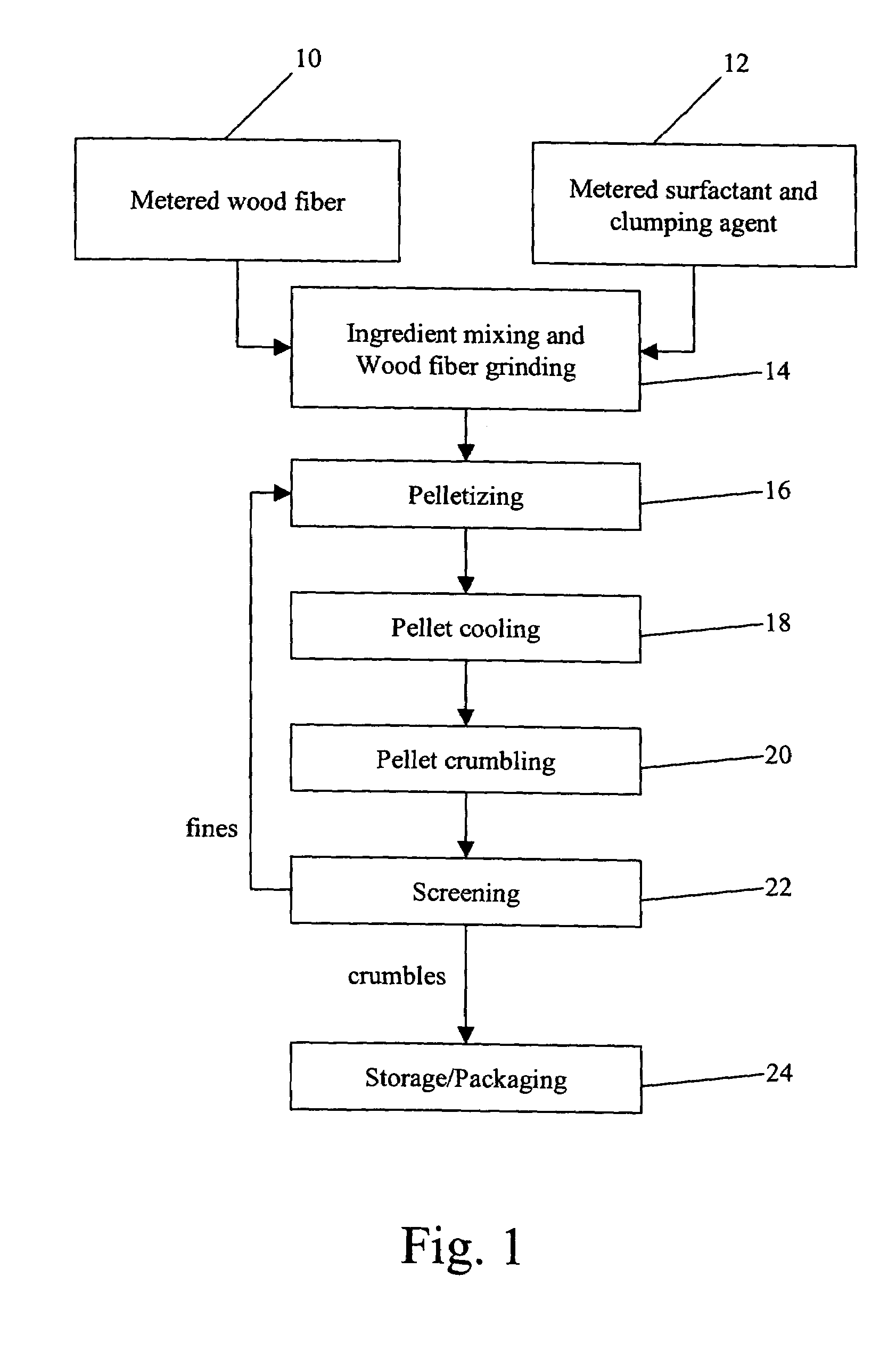 Clumping animal litter and method for making same