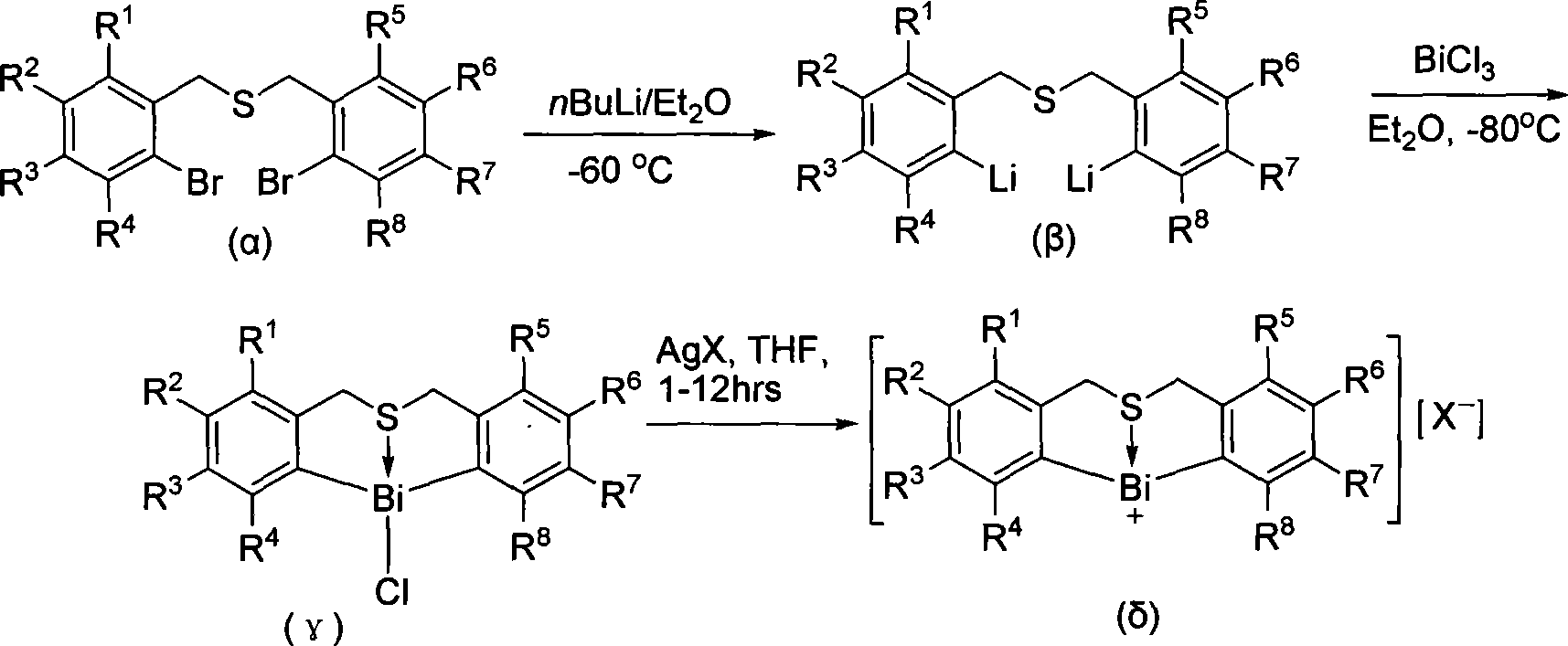 Organic bismuth ion compound containing bridge sulphur atom ligand, preparation and uses thereof