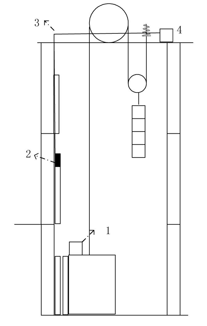 Wireless transmission system for elevator