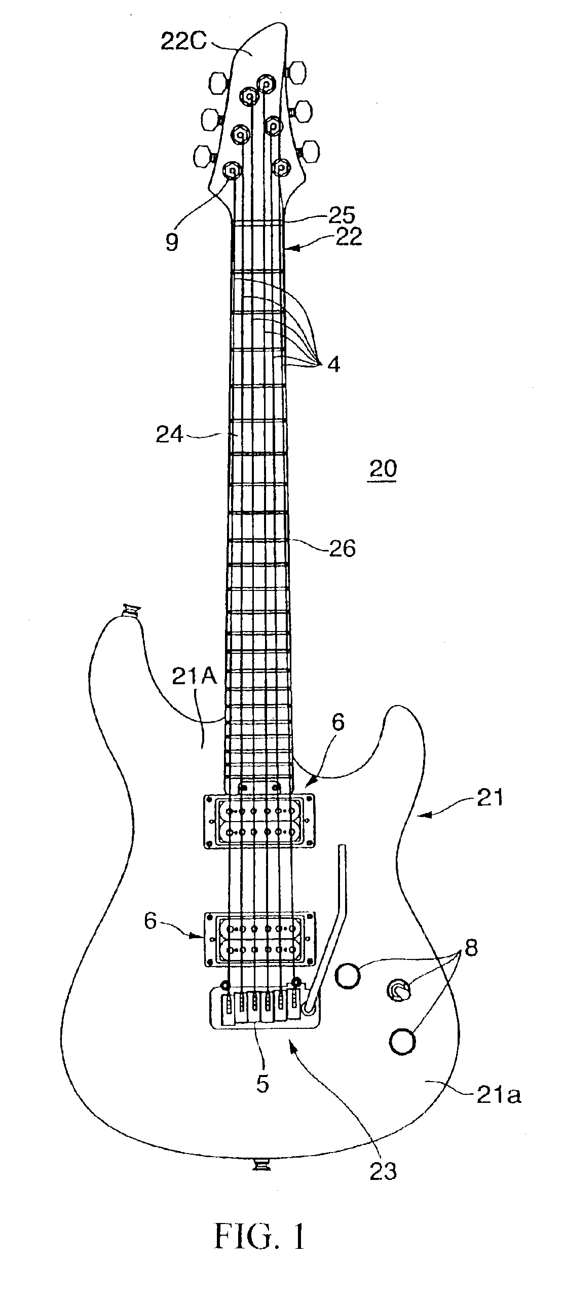 Body structure of guitar