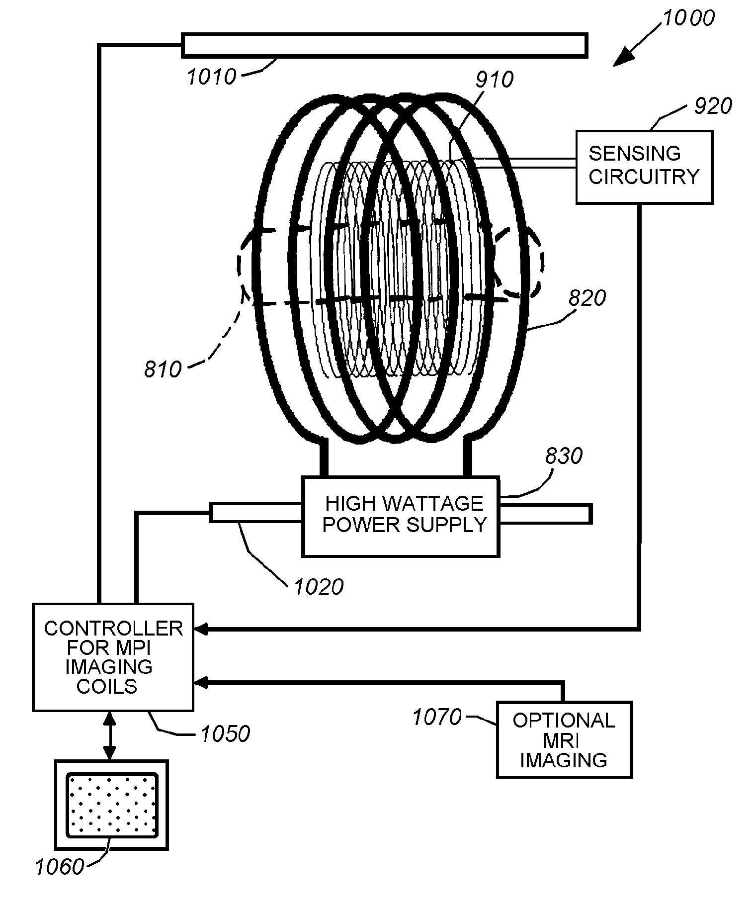 System and method for use of nanoparticles in imaging and temperature measurement