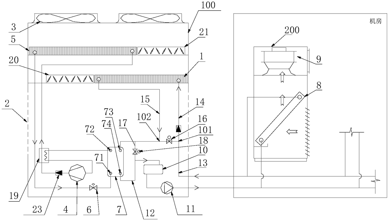 Full-effect multi-mode energy-saving air conditioning system