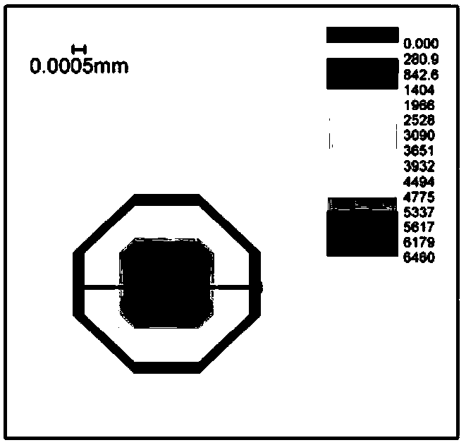 A Design Method of Conical-Hyperbolic Nested X-ray Astronomical Telescope Structure