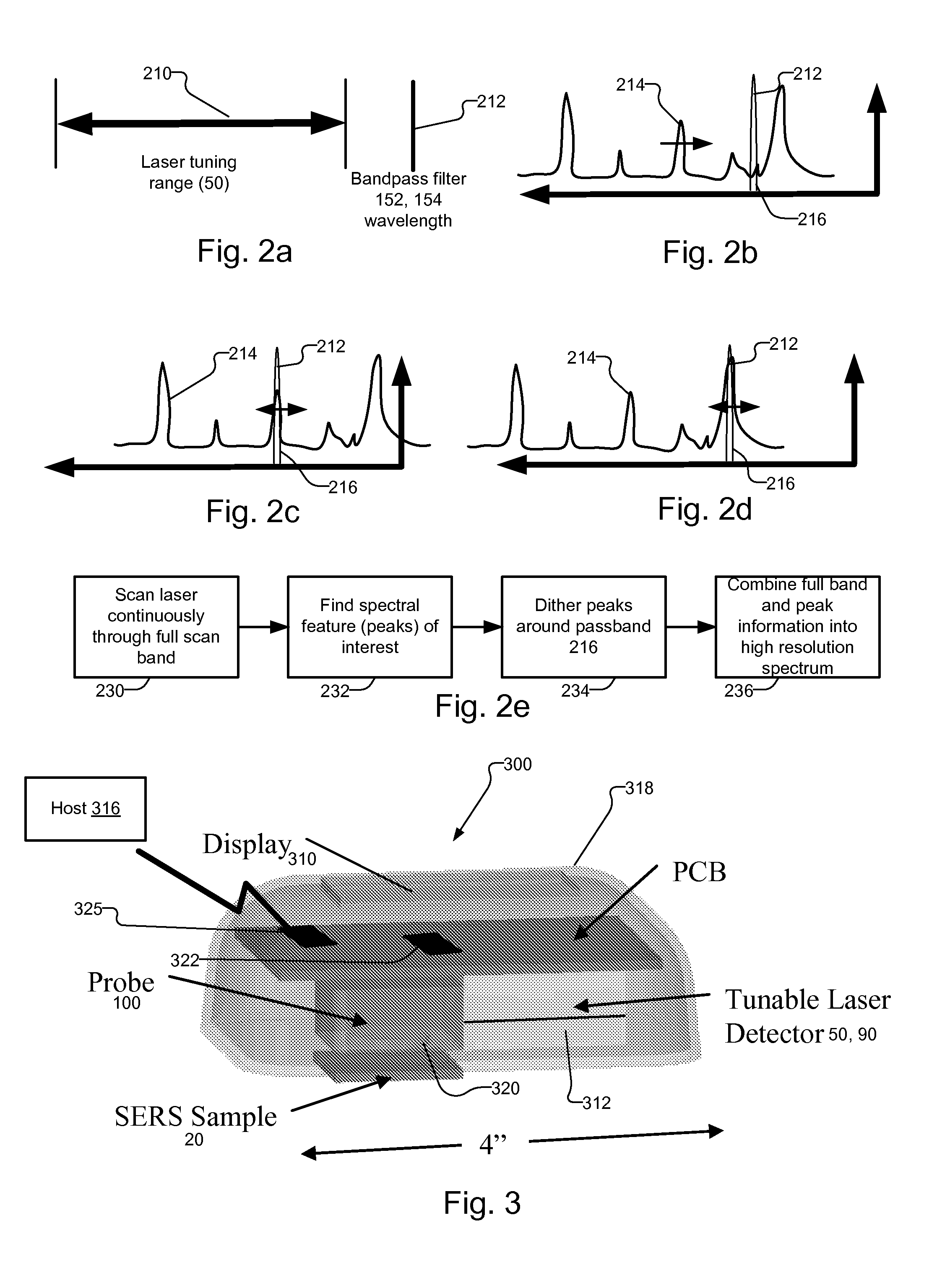 Low pixel count tunable laser raman spectroscopy system and method
