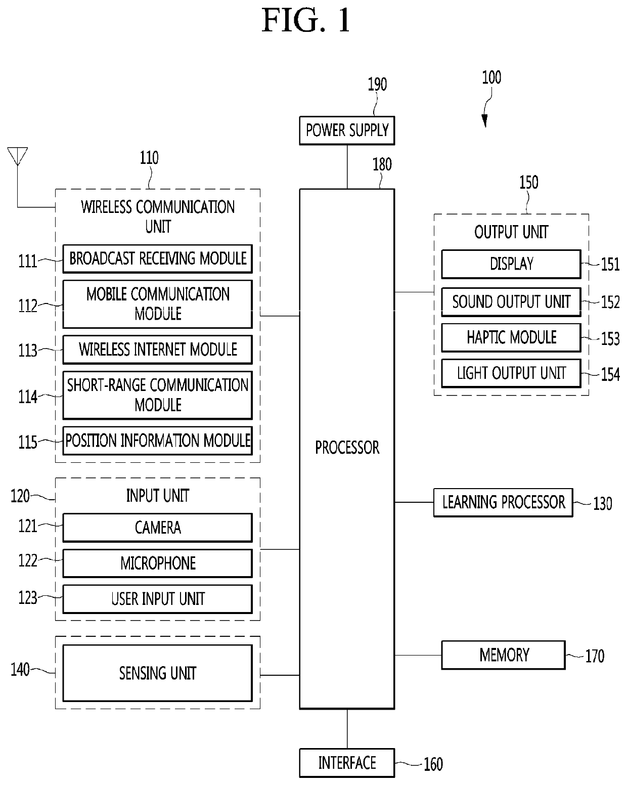 Speech synthesizer for evaluating quality of synthesized speech using artificial intelligence and method of operating the same