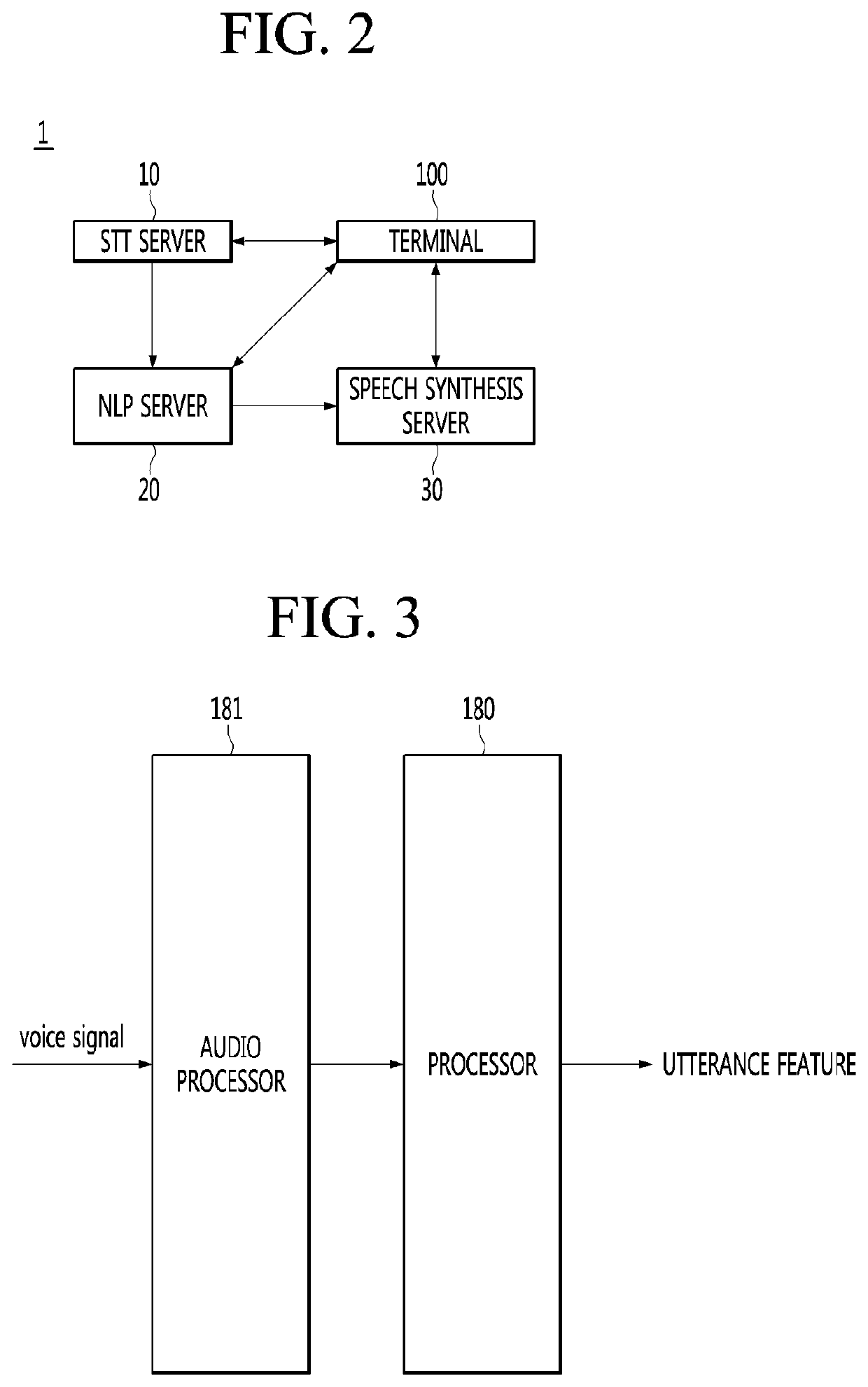 Speech synthesizer for evaluating quality of synthesized speech using artificial intelligence and method of operating the same