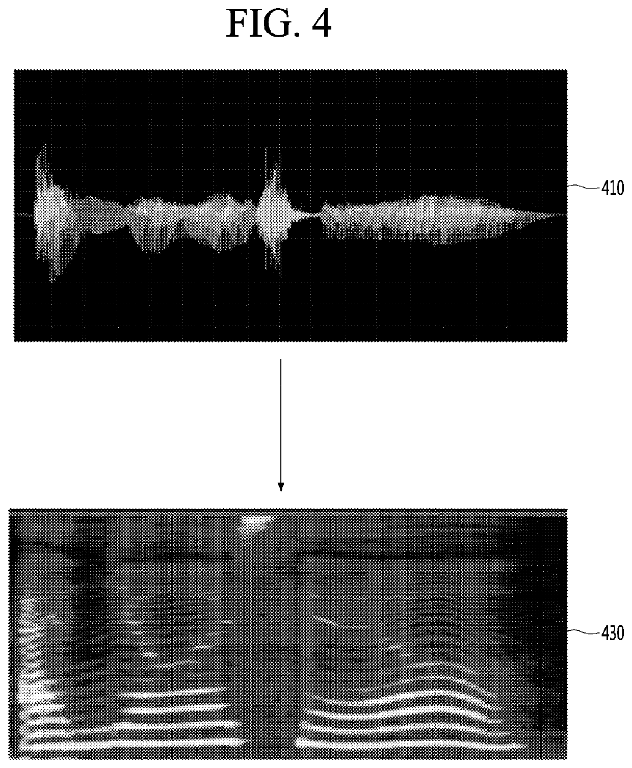 Speech synthesizer for evaluating quality of synthesized speech using artificial intelligence and method of operating the same