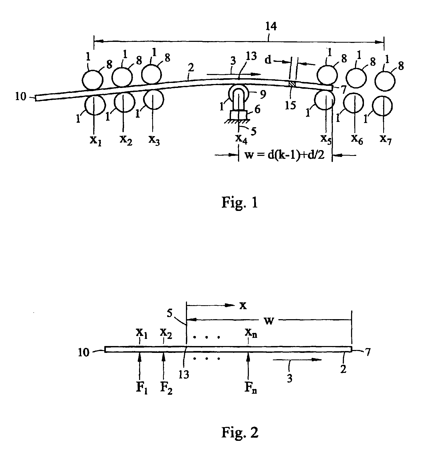 Method for estimating compliance at points along a beam from bending measurements
