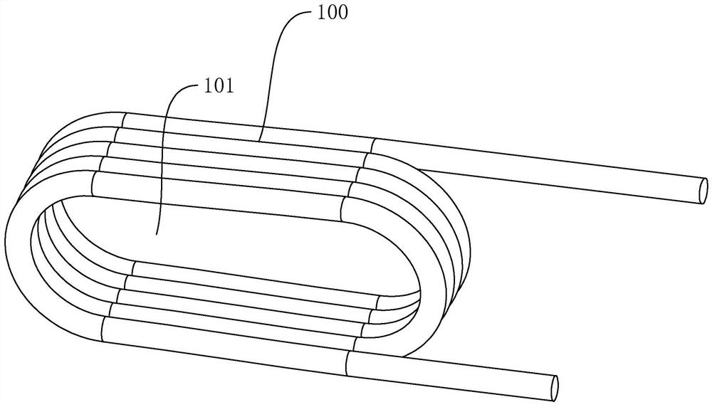 Multi-stage continuous heating device, heating method and household appliances using the device