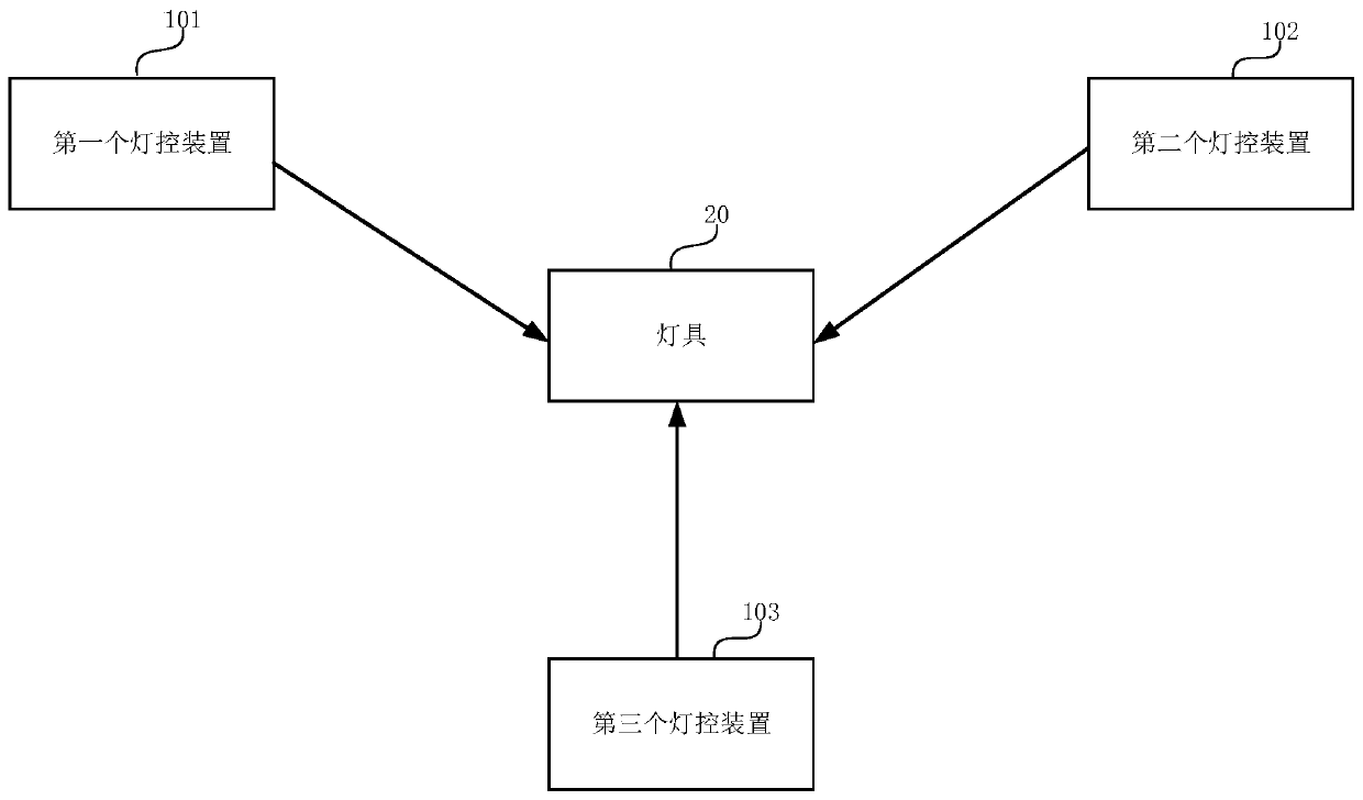 Lamp control device, lamp and lamp control system