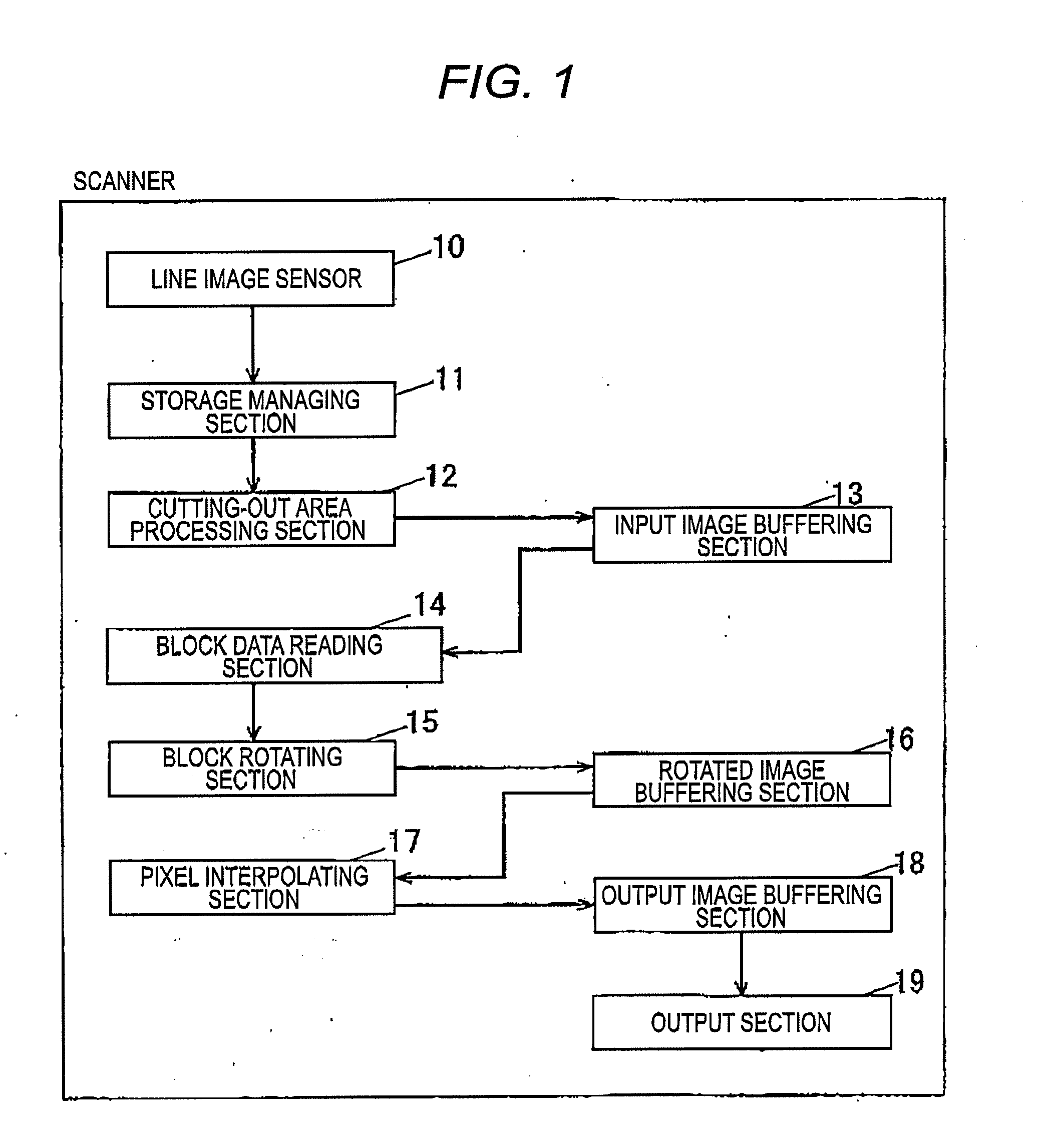 Image processing apparatus and its image processing method