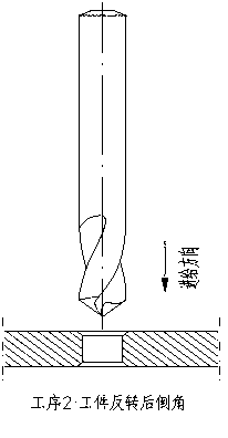 Positive-negative chamfering drilling bit used for processing of plate parts