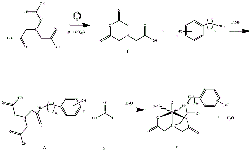 Vanadium coordination compound with aminotriacetic acid derivative as ligand, preparation method and application