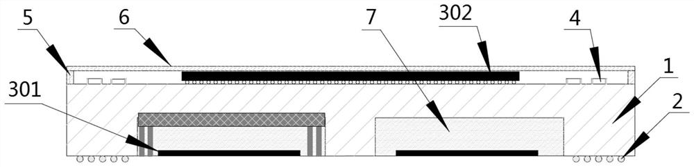 Ceramic-based double-sided RDL 3D packaging method and structure