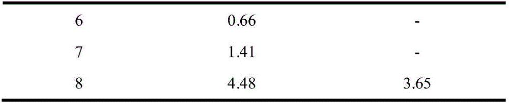 Method for detecting Golgi protein 73, detection reagent and detection kit