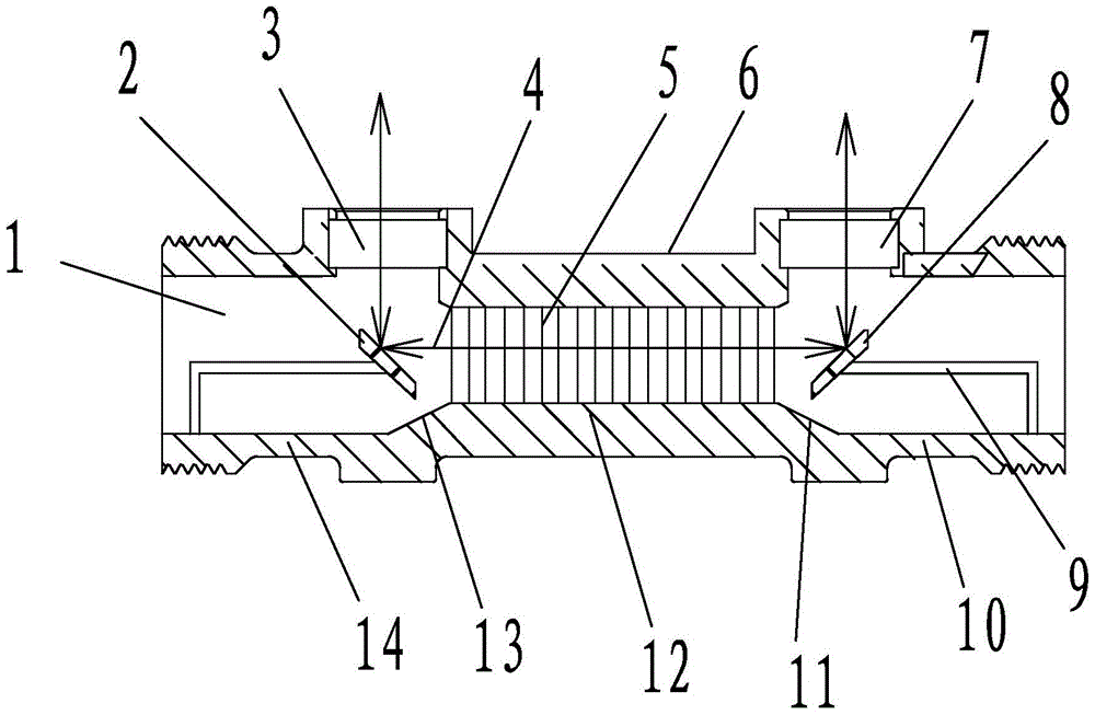 An ultrasonic liquid flow measurement device