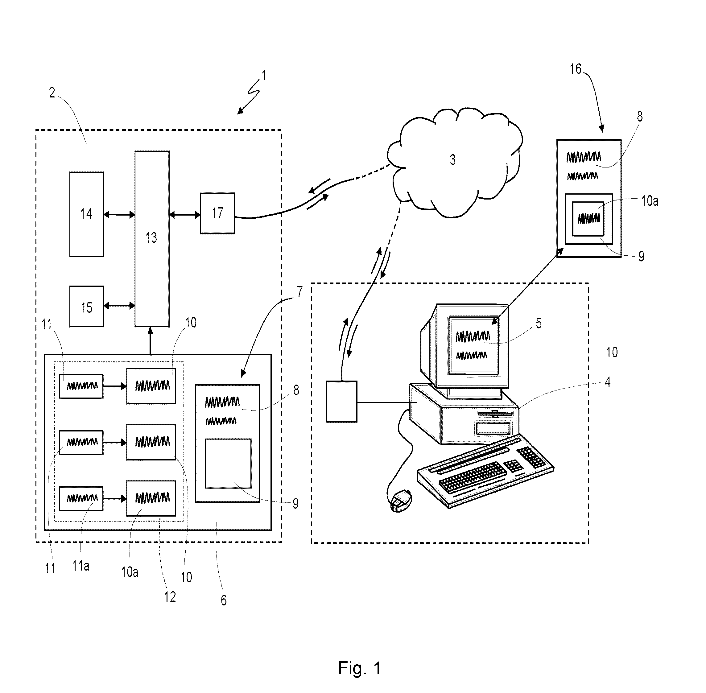 Method and system for the sale of products through the internet by displaying advertising banners