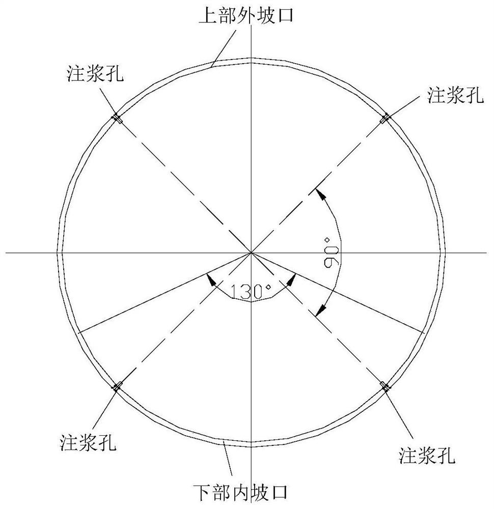 Pipe jacking construction method for complex geological layer