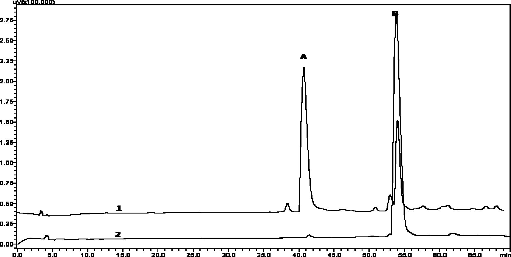 Preparation process for separating and purifying strychnine from total alkali of nux vomica