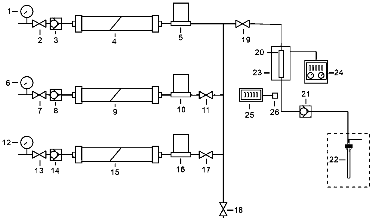 Parahydrogen induced polarization device and method used in low magnetic field