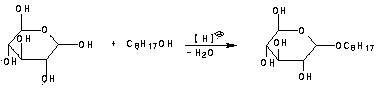 Preparation method of octyl glucopyranoside