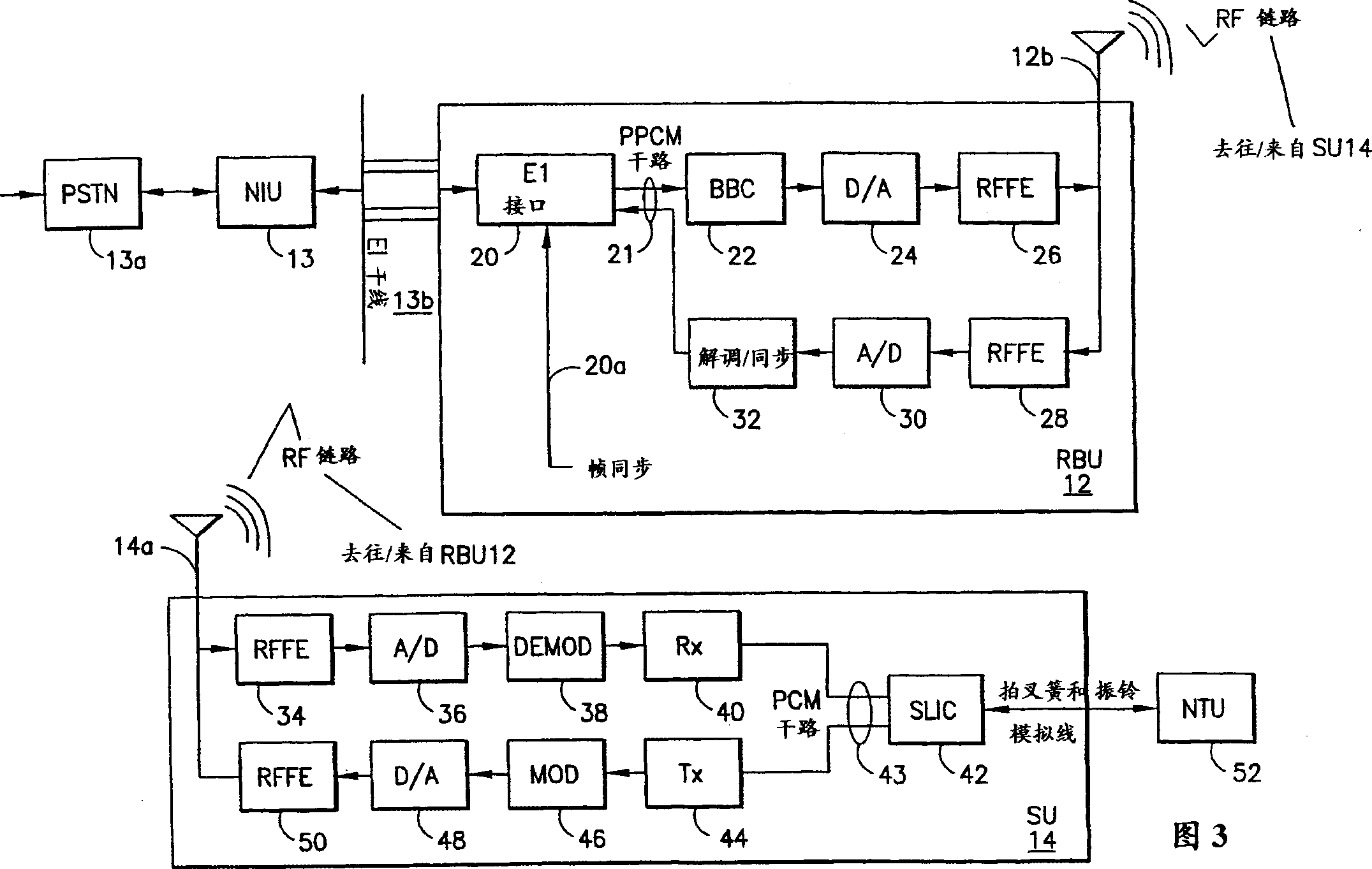 Waveform and frame structure for fixed wireless loop synchronous CDMA communications system