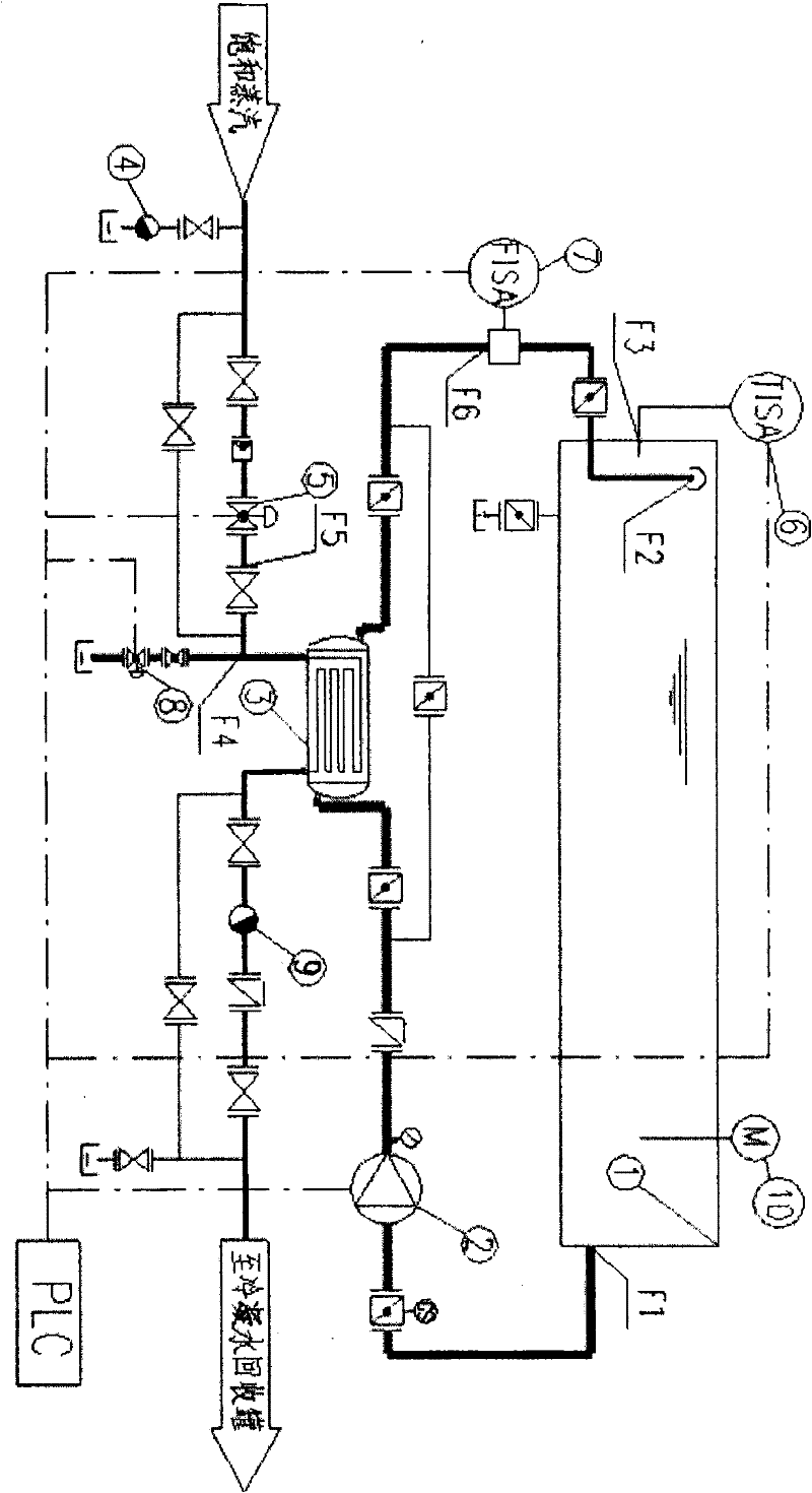 Steam heater circular heating method