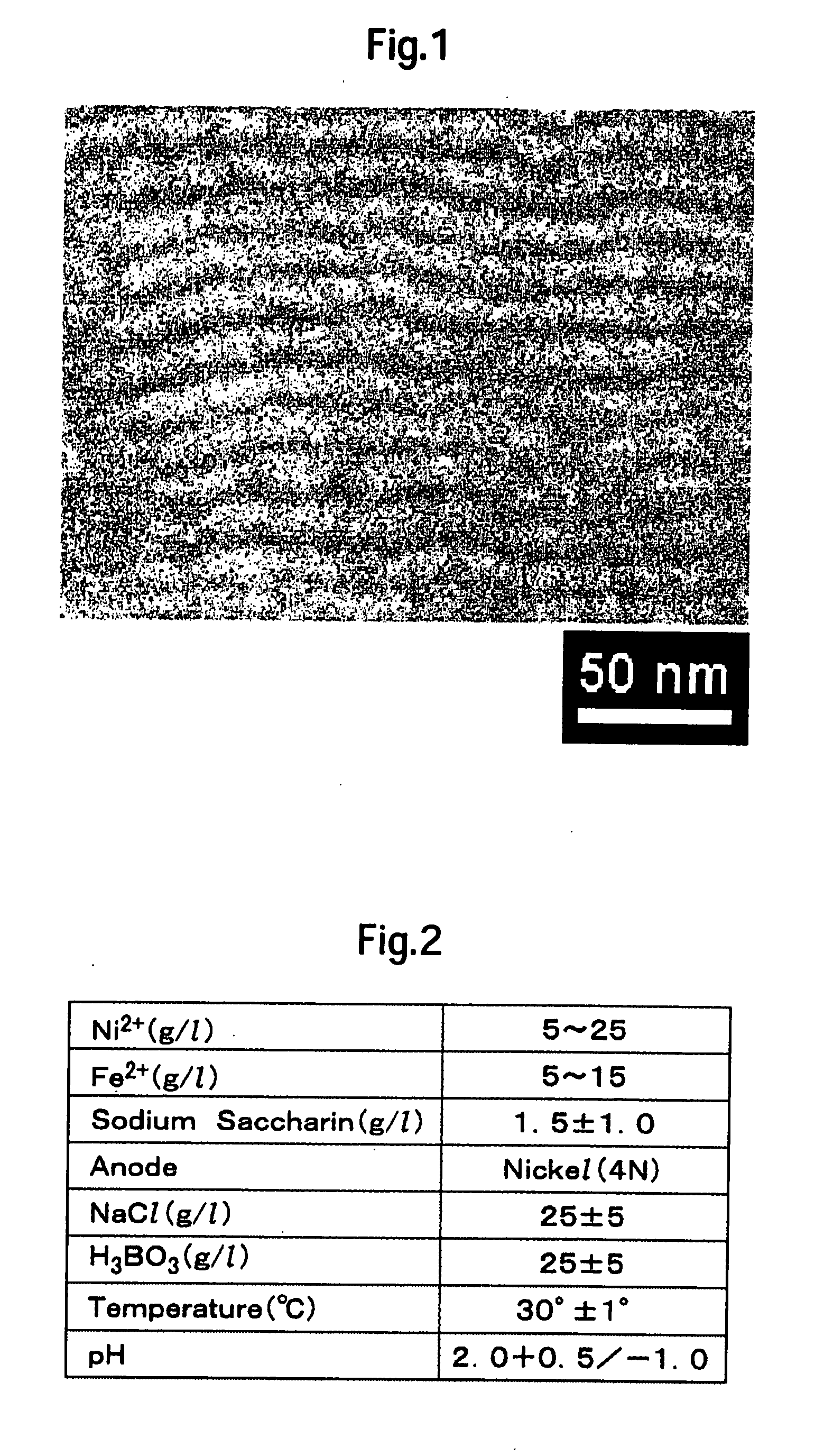 Magnetic film, manufacturing method thereof and thin film magnetic head