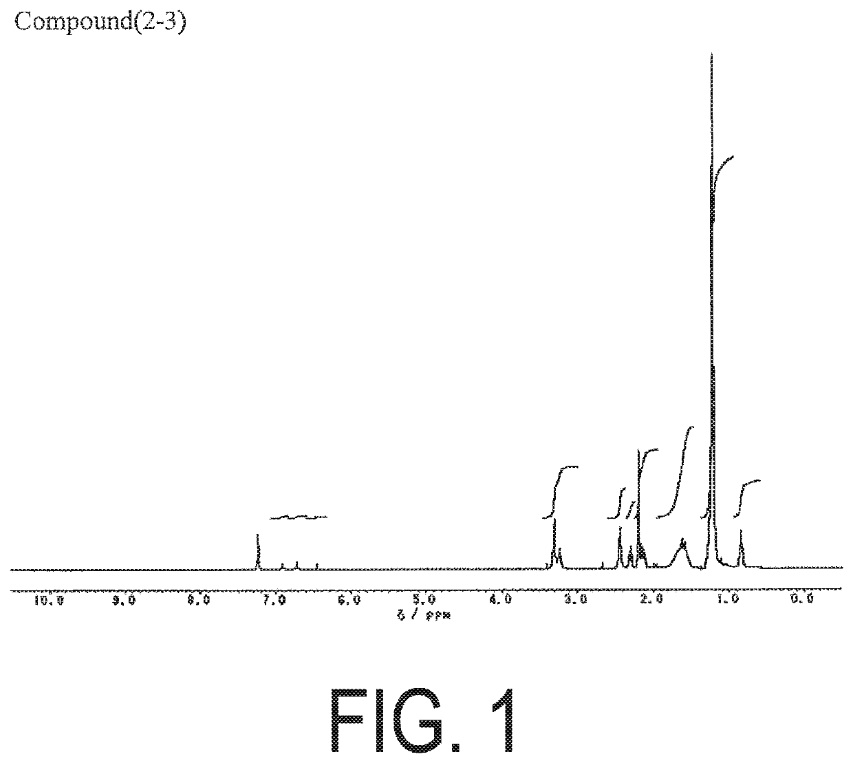 Thickening stabilizer and solvent composition using same for producing electronic device