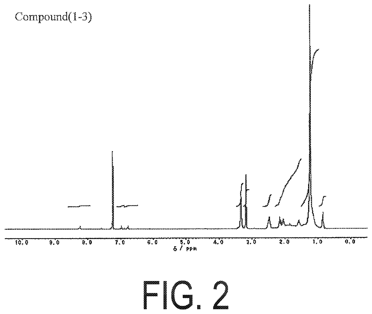 Thickening stabilizer and solvent composition using same for producing electronic device