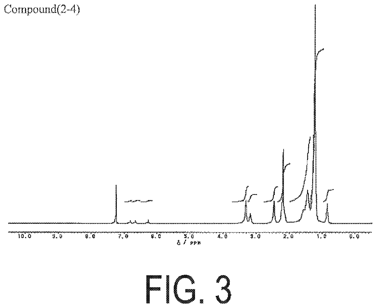 Thickening stabilizer and solvent composition using same for producing electronic device