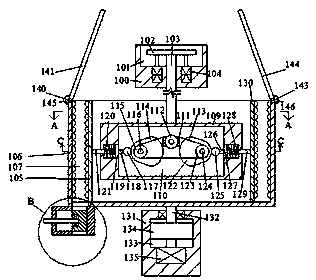 Preparation synthesis device