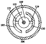 Preparation synthesis device