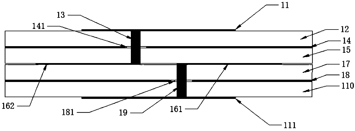 Microstrip Antennas and Microstrip Antenna Arrays