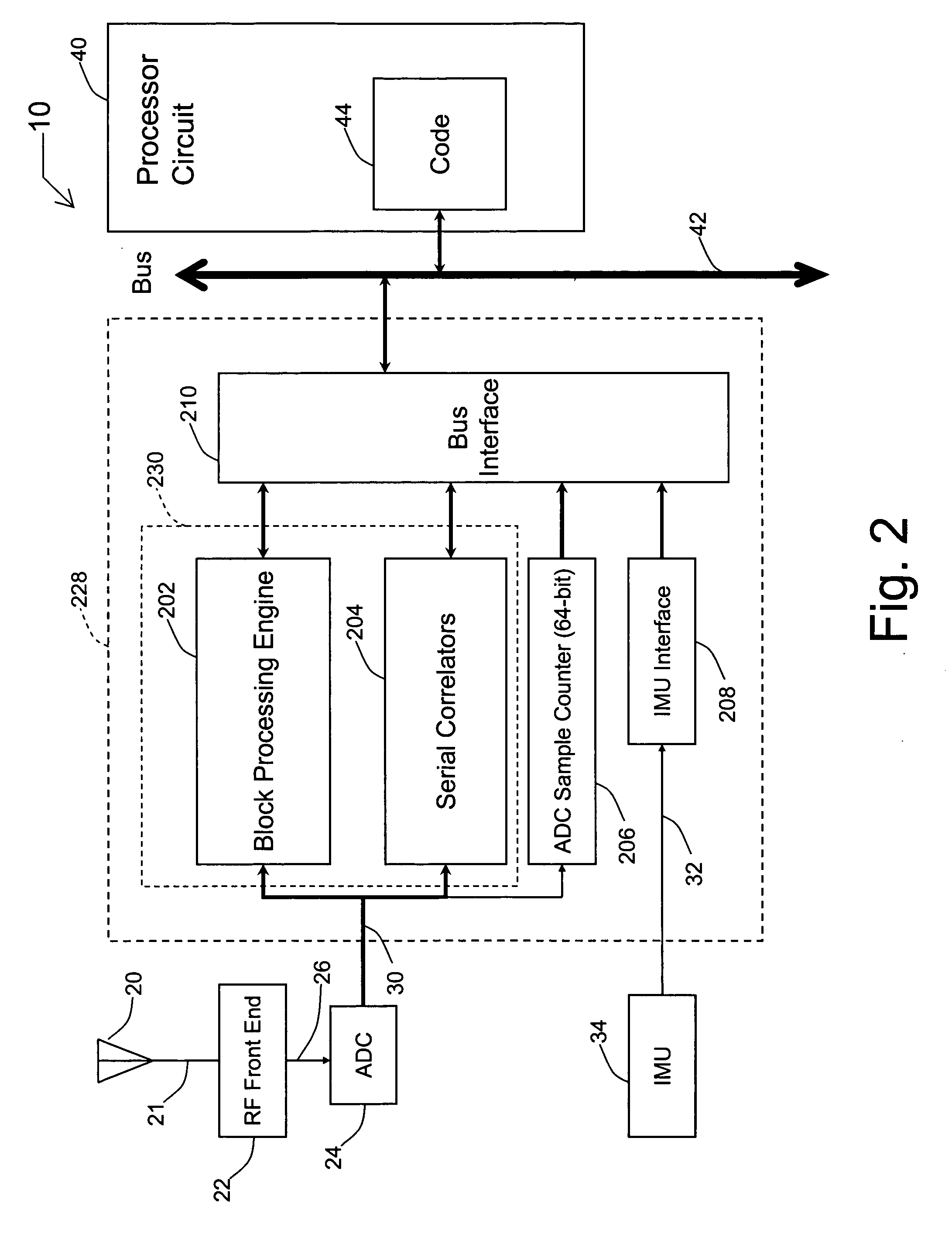 Systems and methods for acquisition and tracking of low CNR GPS signals